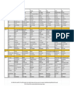 Mess Menu May 2019 - Sheet2