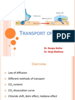 Ransport Of: Dr. Roopa Kotha Dr. Shaji Mathew