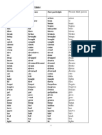 Irregular Verbs in English