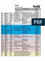 Startliste Winterberg 2019