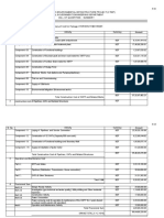 Bill of Quantities - Summary