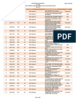 Post MBBS - Third Round Allotment Details