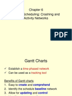 Chapter 6 Project Scheduling Lagging, Crashing and Activity Networks