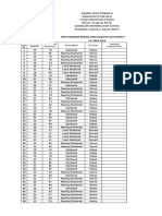 Item Analysis 4th Grading