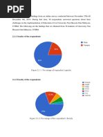 2.1 Findings: Figure 2.1.1: Percentage of Respondent's Gender