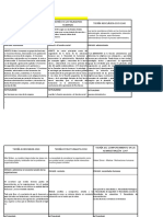 Cuadro Comparativo Teoria Administracion