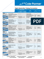 4248 Mflex Tubing Selection Guide