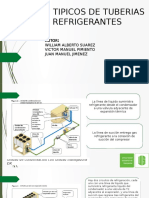 Diseño de Tuberias de Refrigerante