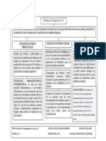 Importancia de La Geologia en Ing. Civil