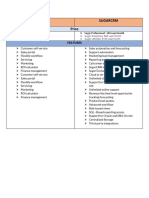 Suitecrm Vs SugarCRM 2019