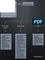 Mapa Conceptual de La Globalizacion