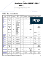 Pipe Stress Codes Start-Prof 4.83r4 User's Guide