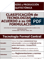 Tipos de Tecnologia Clasificacion