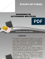 Estudio Del Trabajo: Diagramas de Actividades Múltiples