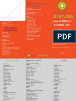 FODMAP Everyday Low 