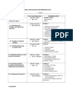 Inquiries, Investigations and Immersion: Activity 3