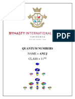 Quantum Numbers: Name Anuj Class 11