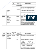 Statistical Tools