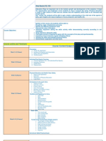 OBE Syllabus Arnis and Badminton