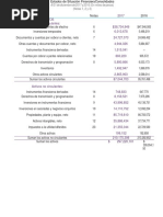 Estados de Situación Financiera Consolidados de Televisa