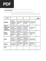 Rubrics For Research Proposal/Oral Defense