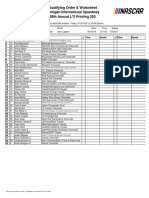 Qualifying Order & Worksheet Michigan International Speedway 28Th Annual Lti Printing 250