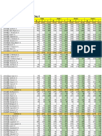 (Day4) SDOManila Basic Education Enrolment Data Report