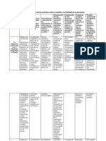 Cuadro Comparativo Filosofia