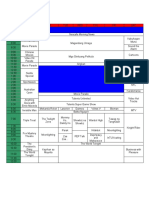 ABS CBN Schedule (1987 1999)