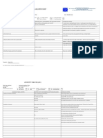 Job Safety Analysis Lifting and Rigging