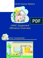 HVAC