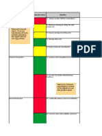 Balance Score Card Example