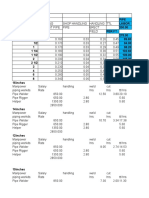 Labor Cost For Piping