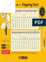 Venova Fingering Chart