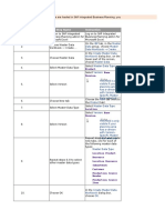 Purpose Procedure: Test Step # Test Step Name Instruction