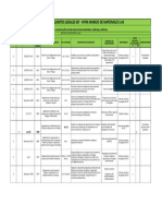 Matriz Requisito Legal Modelo