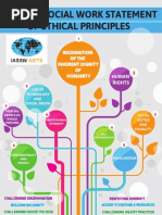 Global Social Work Statement of Ethical Principles IASSW 27 April 2018 1