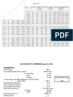 Bus Bar Calculation