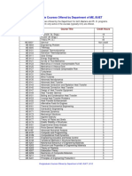 Postgraduate Courses Offered by Department of ME, BUET: Course No. Course Title Credit Hours