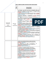 Estructura de Los OA en Progresi N de Habilidades