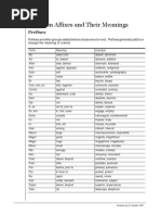 Common Affixes and Their Meanings: Prefixes