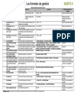 Les Formules de Gestion