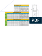 Example of Pipe Rack Load