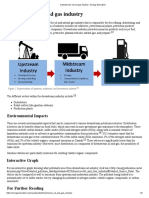 Downstream Oil and Gas Industry - Energy Education