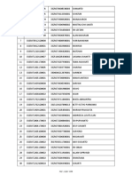 DPT Untuk DPS Gabung