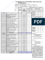 School Form 5 (SF 5) Report On Promotion and Level of Proficiency