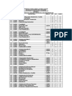 Pensum Administracion Ucla