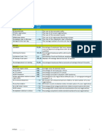 Example KPI's: Description Bench Mark