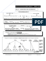 Cs2204 Digital Logic & State Machine Design Spring 2014