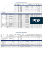 Material Tracking List